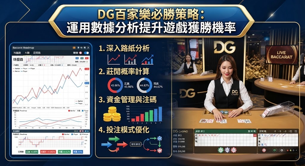 擺脫運氣盲區!點擊掌握 DG 百家樂大數據分析心法